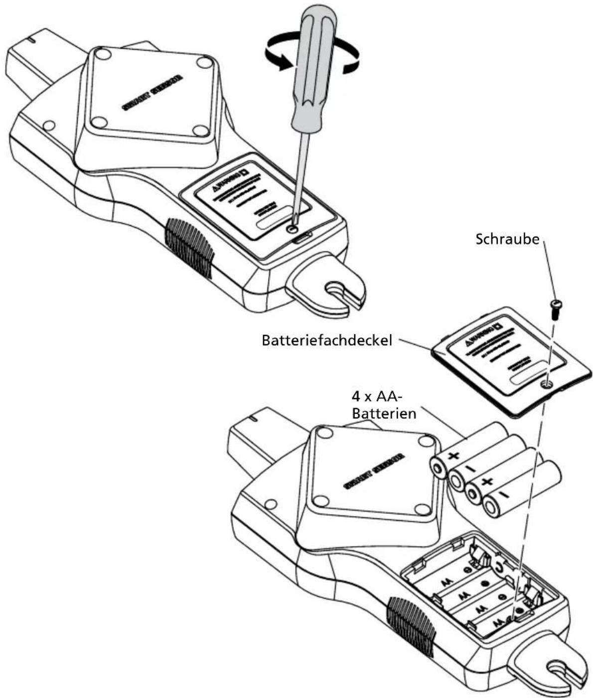 Beha-Amprobe AT8030EUR - Batterien des Empfängers wechseln - 1