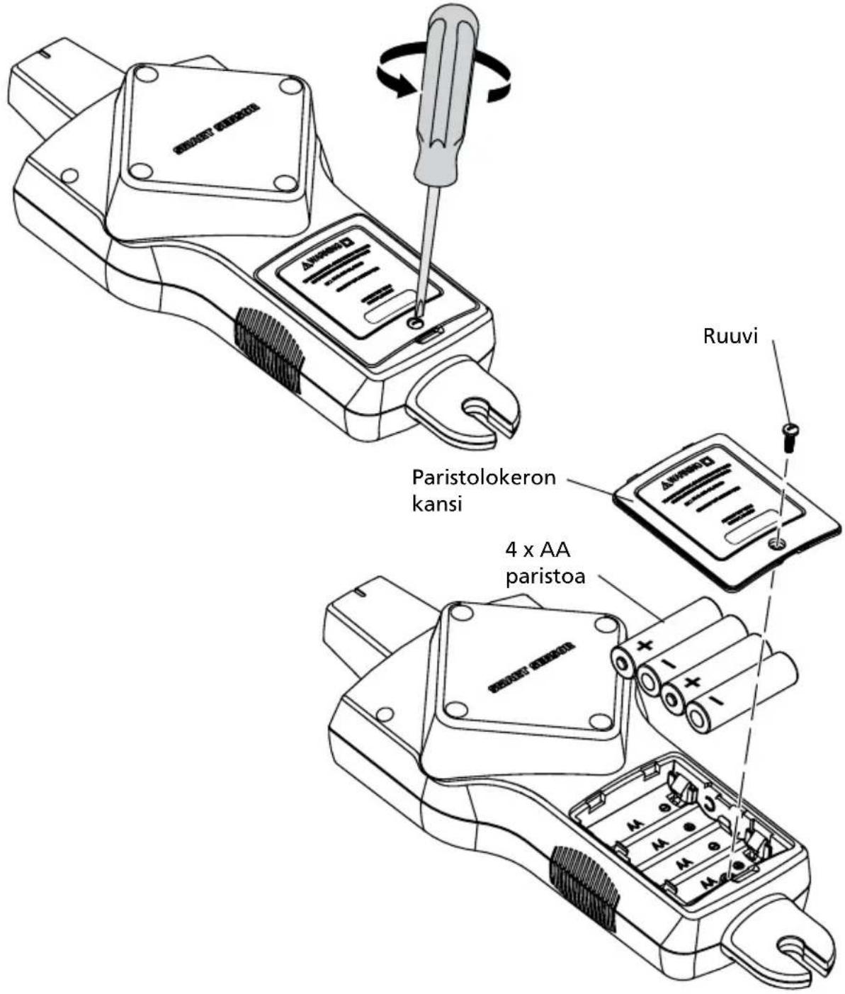 Beha-Amprobe AT8030EUR - Vastaanottimen paristojen vaihto - 1