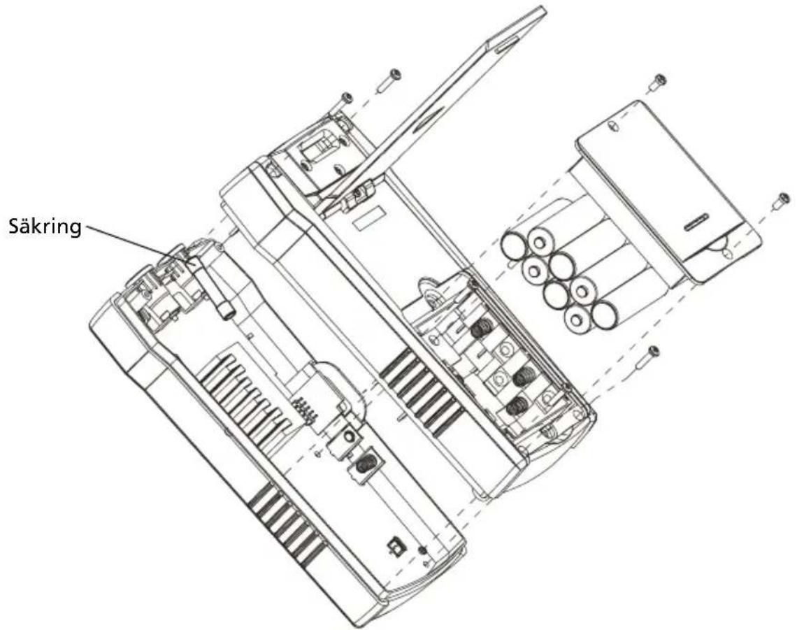 Beha-Amprobe AT8030EUR - Byte av sändarens säkring - 1