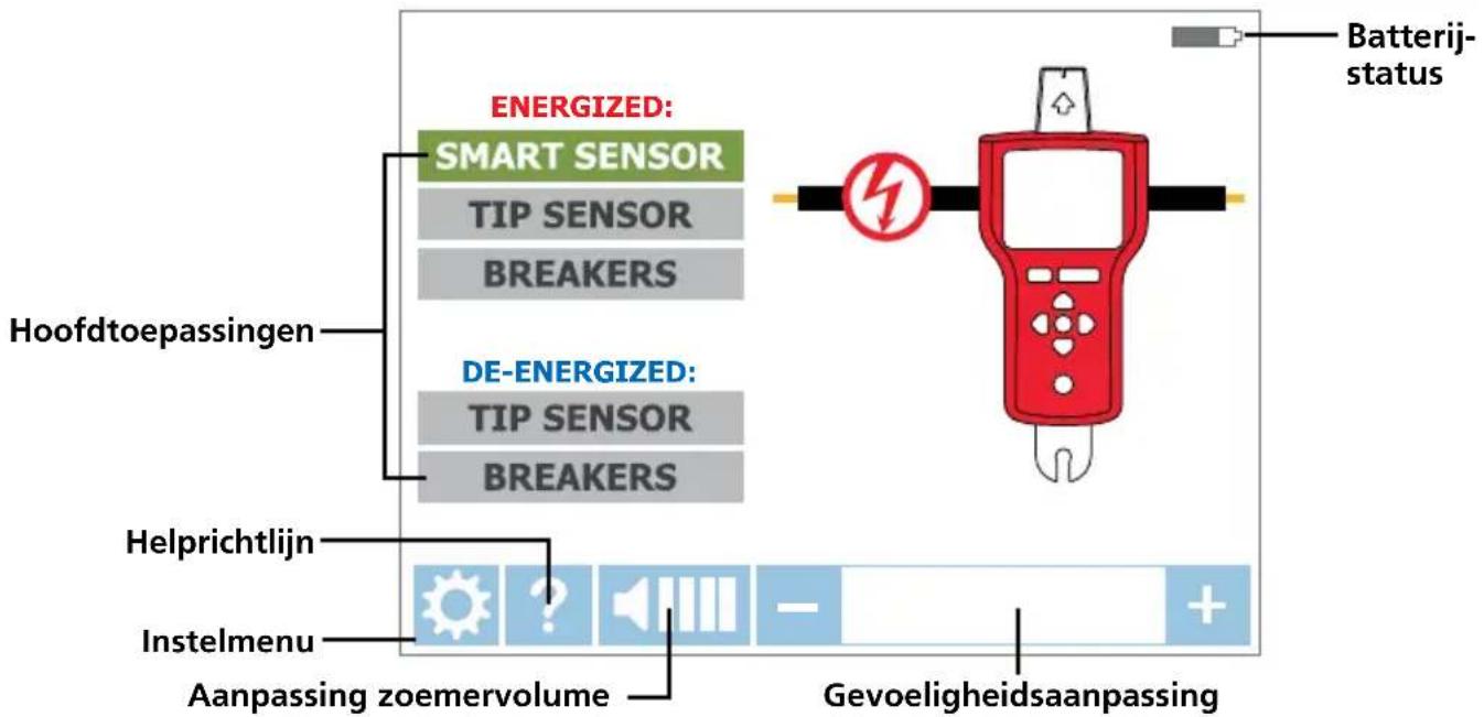 Beha-Amprobe AT8030EUR - ONDERDELEN VAN DE KIT - 1