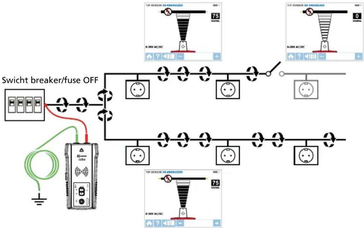 Beha-Amprobe AT8030EUR - Mapping a Circuit using Test Leads Connection - 1