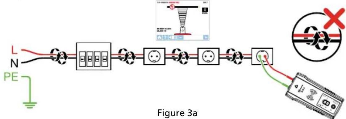 Beha-Amprobe AT8030EUR - Avoiding signal cancellation problems with a separate neutral or separate ground connection - 1