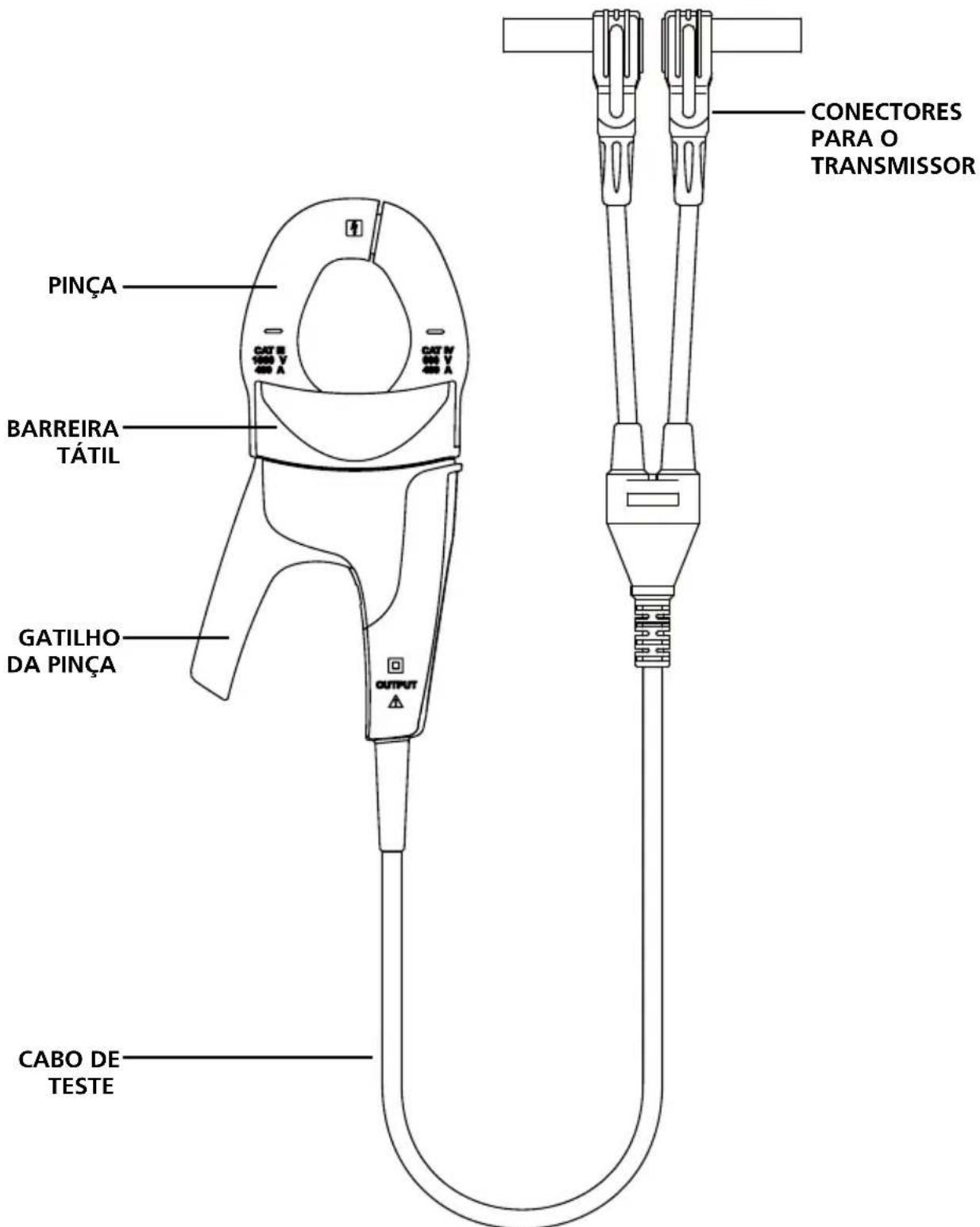 Beha-Amprobe AT8030EUR - Pinça de sinal CT-400-EUR - 1