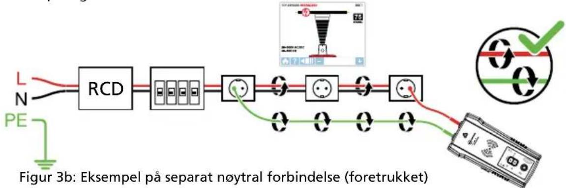 Beha-Amprobe AT8030EUR - Unngå signalavbruddsproblemer med en separat nøytral- eller jordforbindelse - 2