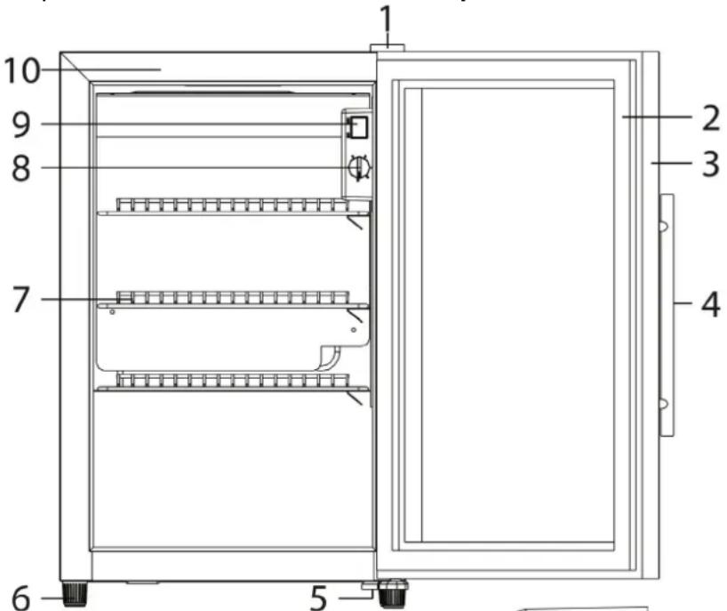 CASO Barbecue Cooler Black R - Operación y funcionamiento - 1