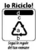 OLYMPIA NC 355 - Symbol Significance - 6