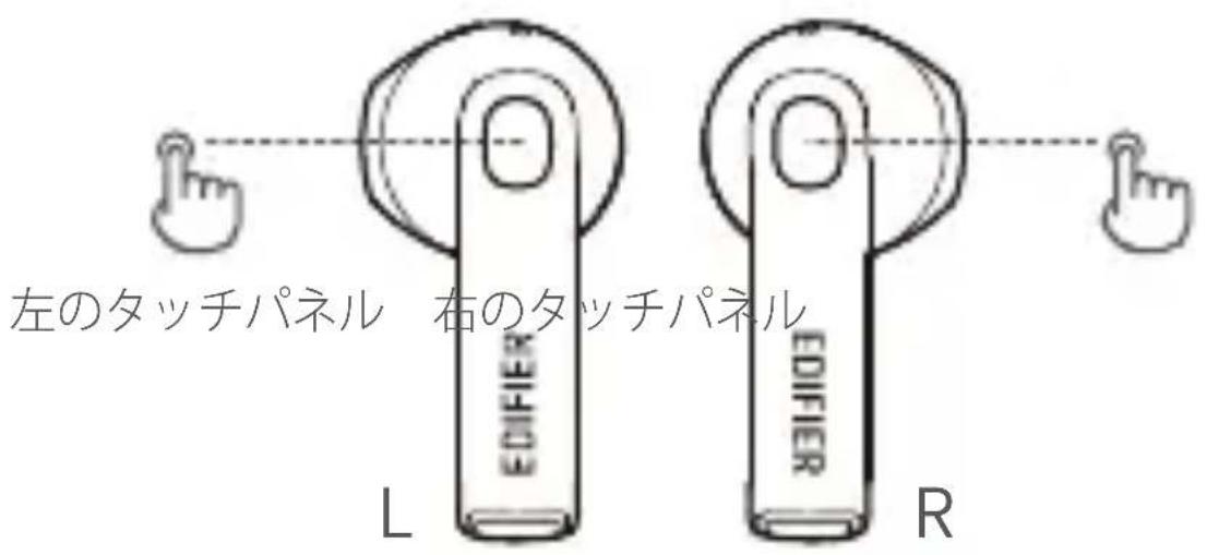 EDIFIER W200T mini - コンドロール - 1