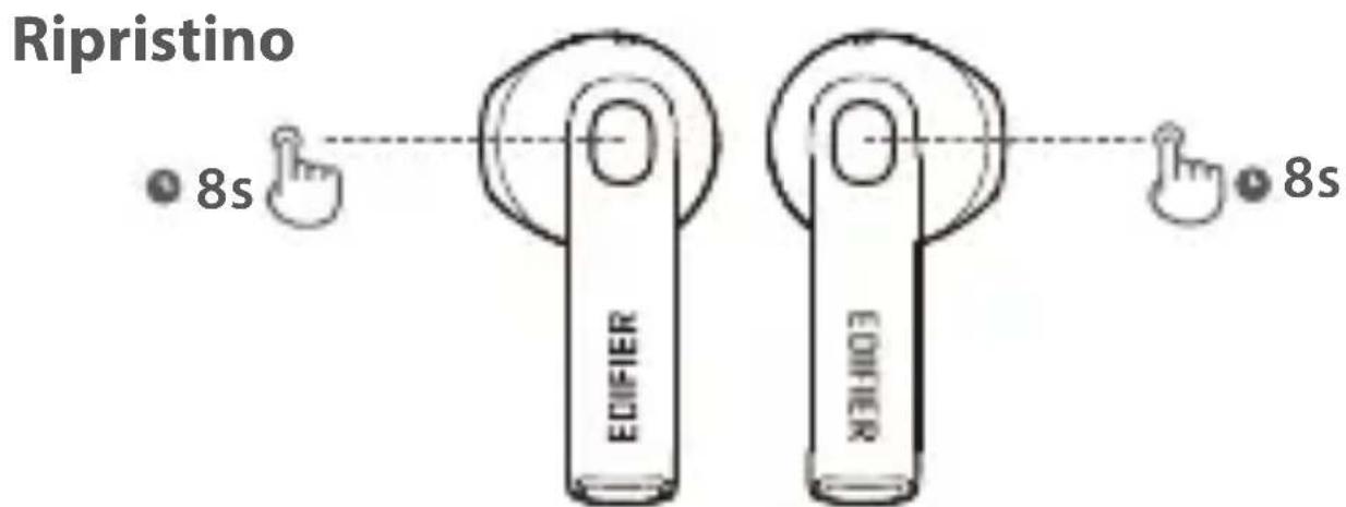EDIFIER W200T mini - Prima assocazione - 1