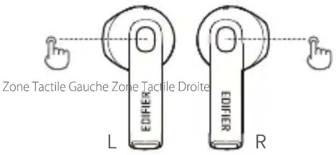 EDIFIER W200T mini - Commandes - 1