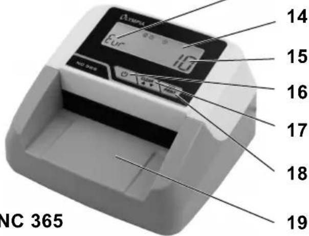 14 15 16 17 18 19 NC 365