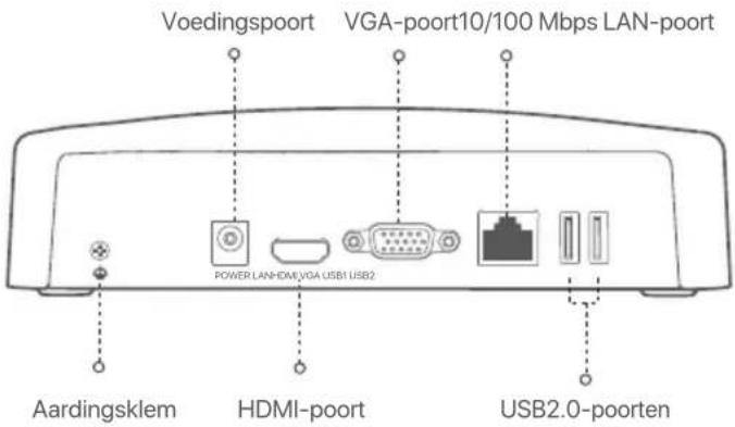 Tenda N6P16H - Achter paneel - 1
