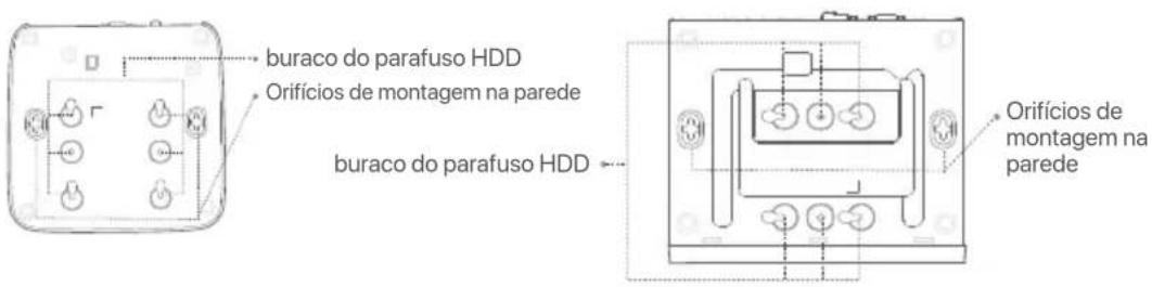 Tenda N6P16H - Painel inferior - 2