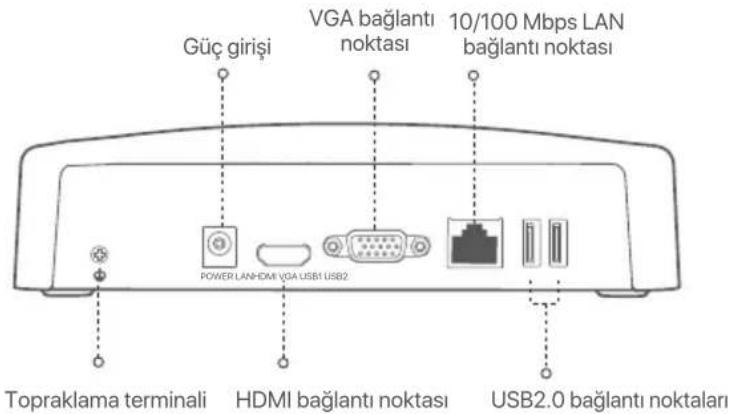 Tenda N6P16H - Arka panel - 1