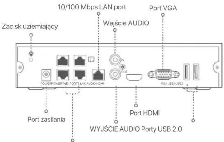 Tenda N6P16H - Tylny panel - 2