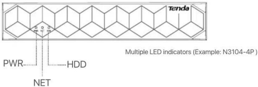 Tenda N6P16H - Appearance - 2