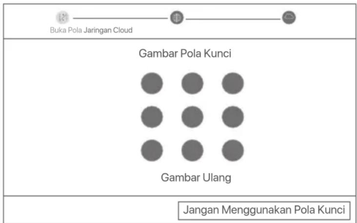 Tenda N6P16H - Penyiapan cepat - 2