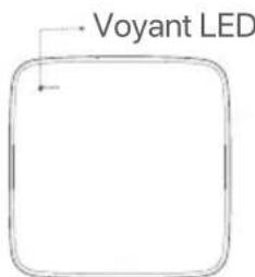 Tenda N6P16H - Voyant LED - 1