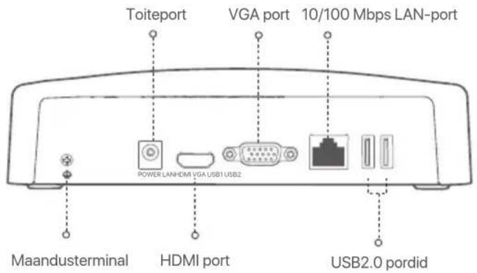 Tenda N6P16H - Tagumine paneel - 1