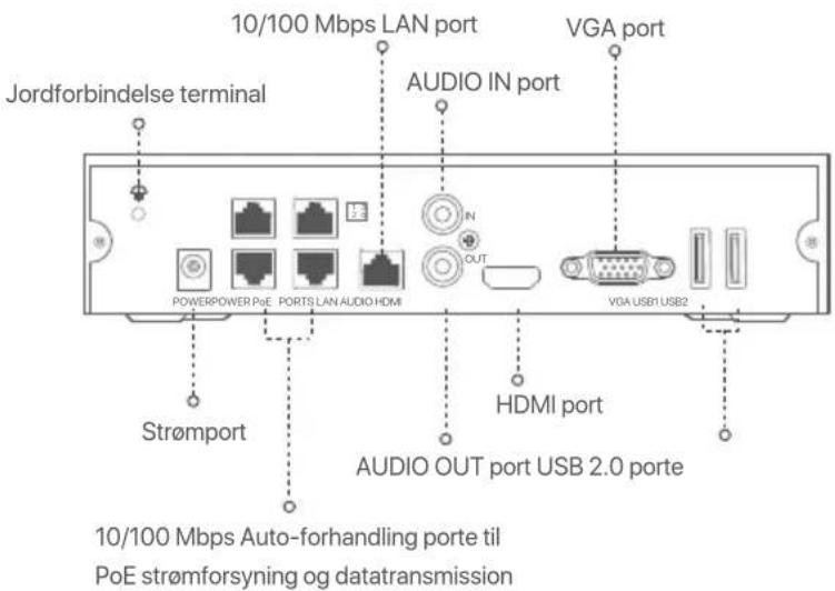 Tenda N6P16H - Bagpanel - 2