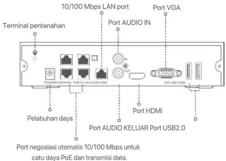 Tenda N6P16H - Panel belakang - 2