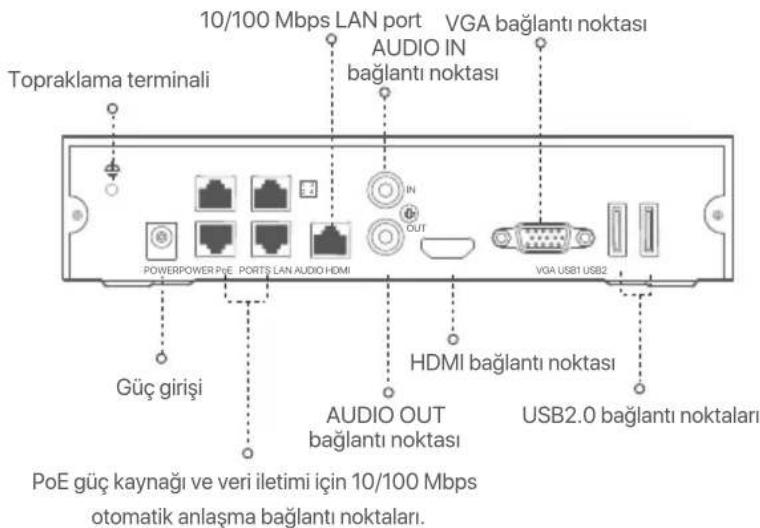 Tenda N6P16H - Arka panel - 2
