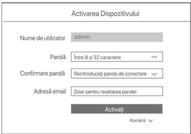 Tenda N6P16H - Activati - 2
