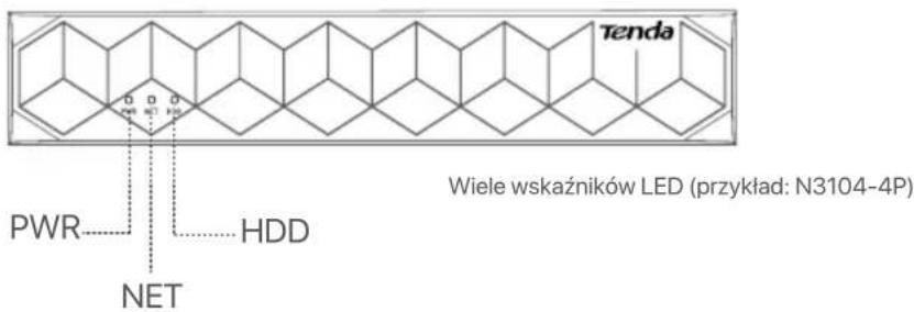 Tenda N6P16H - Wskaźnik ledowy - 2