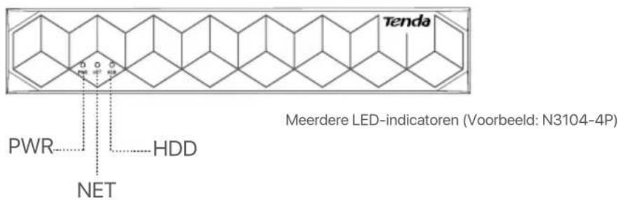 Tenda N6P16H - Verschijning - 2