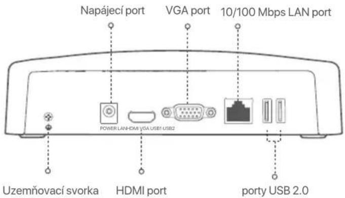 Tenda N6P16H - Zadní panel - 1
