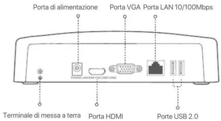 Tenda N6P16H - Pannello posteriore - 1