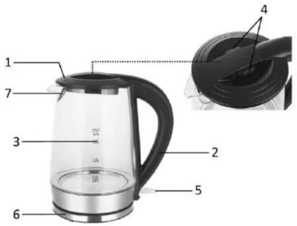 Emerio WK123132 - HOUSEHOLD USE ONLY PARTS DESCRIPTION - 1