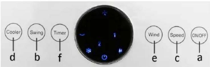 Emerio AC125112 - PARTS DESCRIPTION - 2