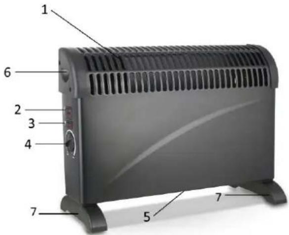 Emerio CH111017 - PARTS DESCRIPTION - 1