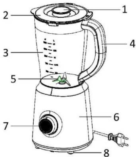 Emerio BL124459 - Réglage du bouton de commande - 1