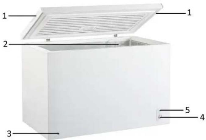 Emerio CFR126813 - Appliance overview - 1