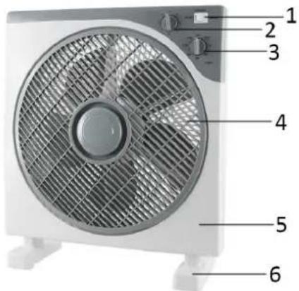 Emerio FAN110156 - PARTS DESCRIPTION - 1