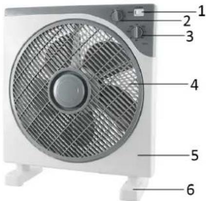 Emerio FAN110156 - Einstellen der Geschwindigkeit - 2