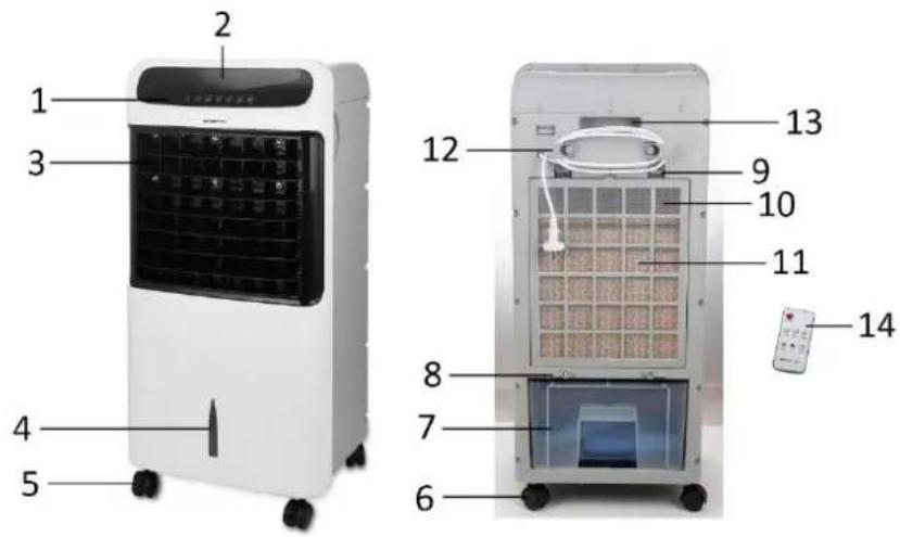 Emerio AC123227 - Description des PIECES - 1