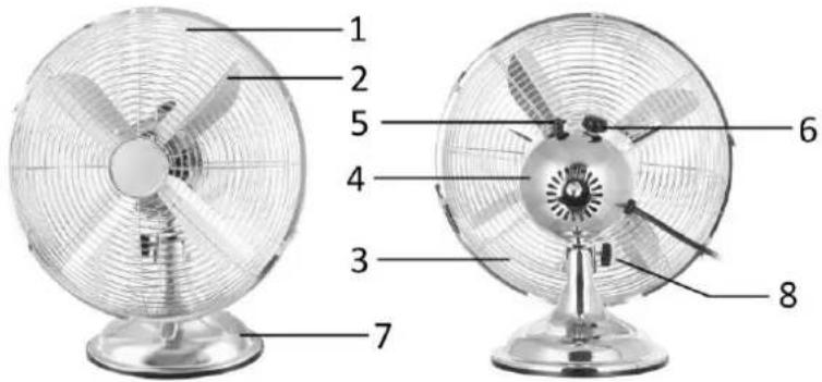 Emerio FAN103896 - DALIŲ APRAŠYMAS - 1