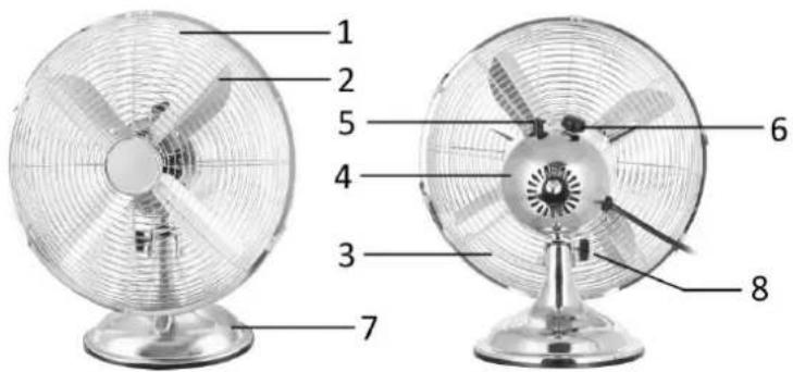 Emerio FAN103896 - DESCRIZIONE PARTI - 1