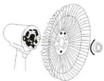 Emerio FAN102477 - PARÇALARIN AÇIKLAMASI - 2