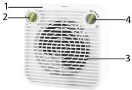 Emerio FH103576 - VIGTIGE ANVISNINGER: - 2