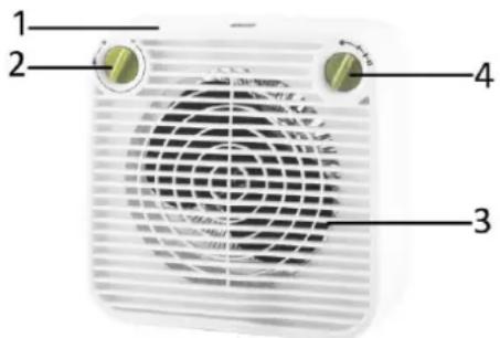Emerio FH103576 - PARTS DESCRIPTION - 1