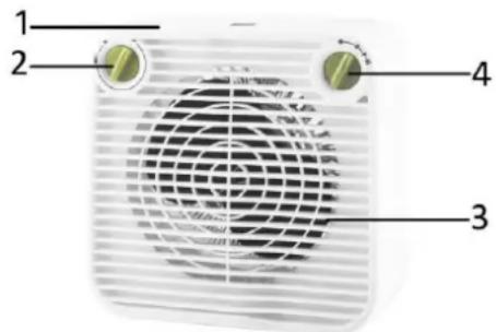 Emerio FH103576 - DESCRIZIONE DEI COMPONENTI - 1
