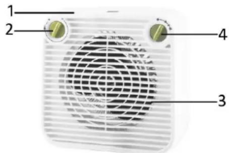 Emerio FH103576 - DESCRIPCIO N DE LOS COMPONENTES - 1
