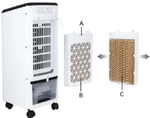 Emerio AC123282 - ■ Luftfilter und Kühlelement reinigen - 1