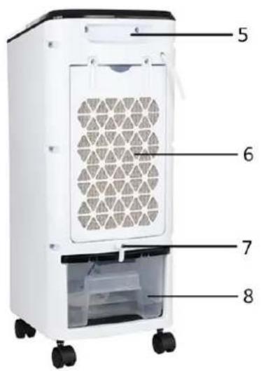 Emerio AC123282 - PARTS DESCRIPTION - 2