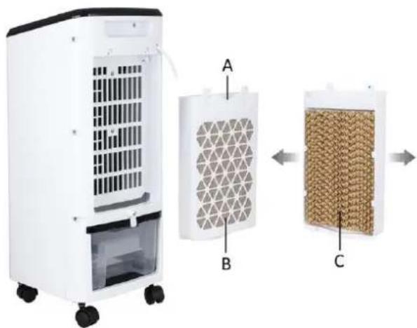 Emerio AC123282 - Nettoyez le filtré à air et le tampon de refroidissement - 1