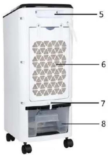 Emerio AC123282 - BESKRIVNING AV DELAR - 2