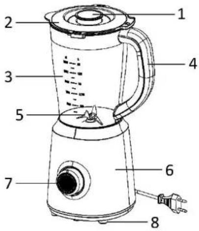 Emerio BL124795 - Instellingen van de regelknop - 1